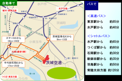 茨城空港への高速道路における各インターからのアクセス経路・所要時間の説明画像