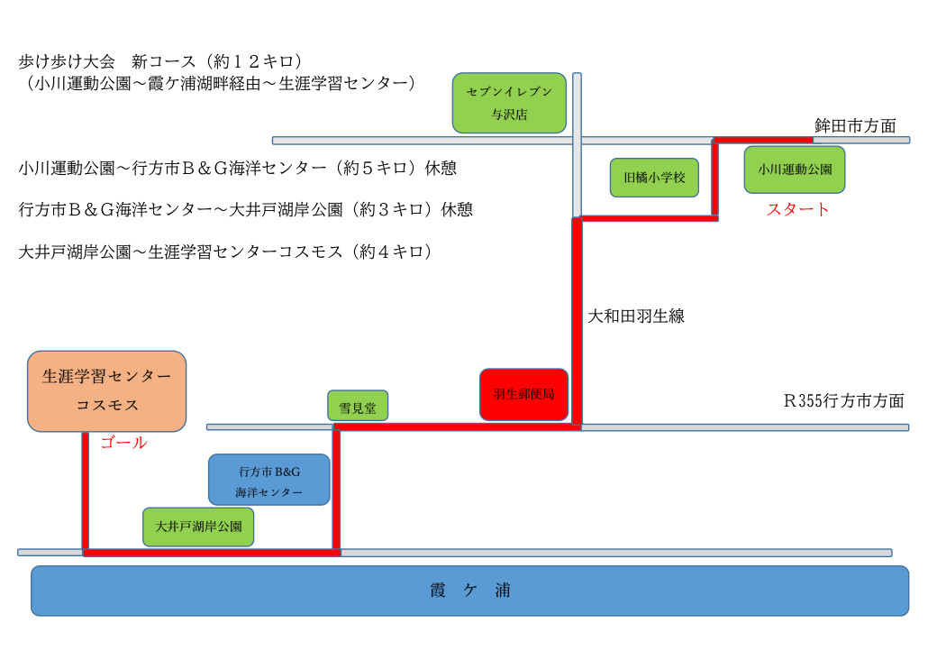 歩け歩け大会新コース