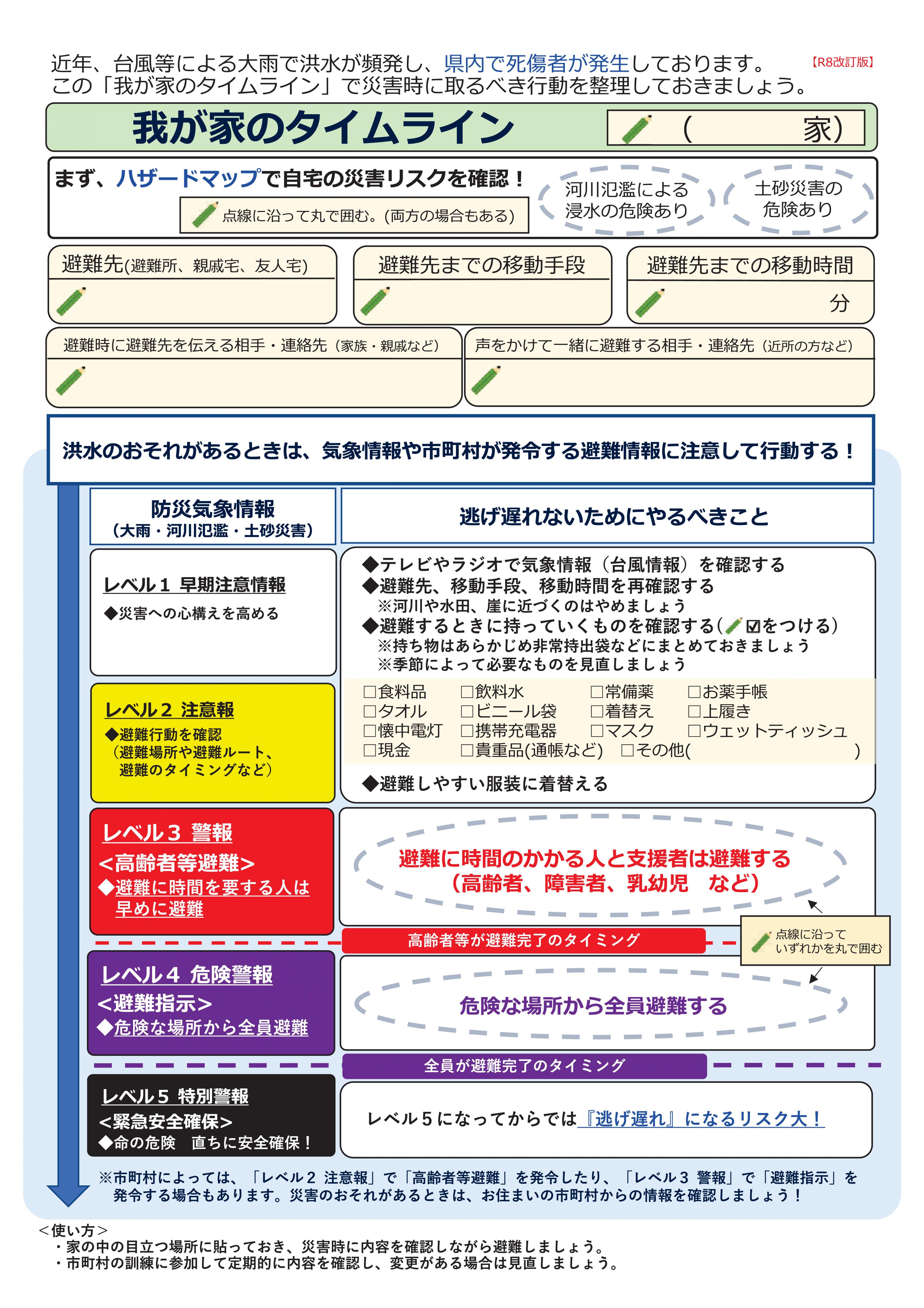 R8我が家のタイムライン-01