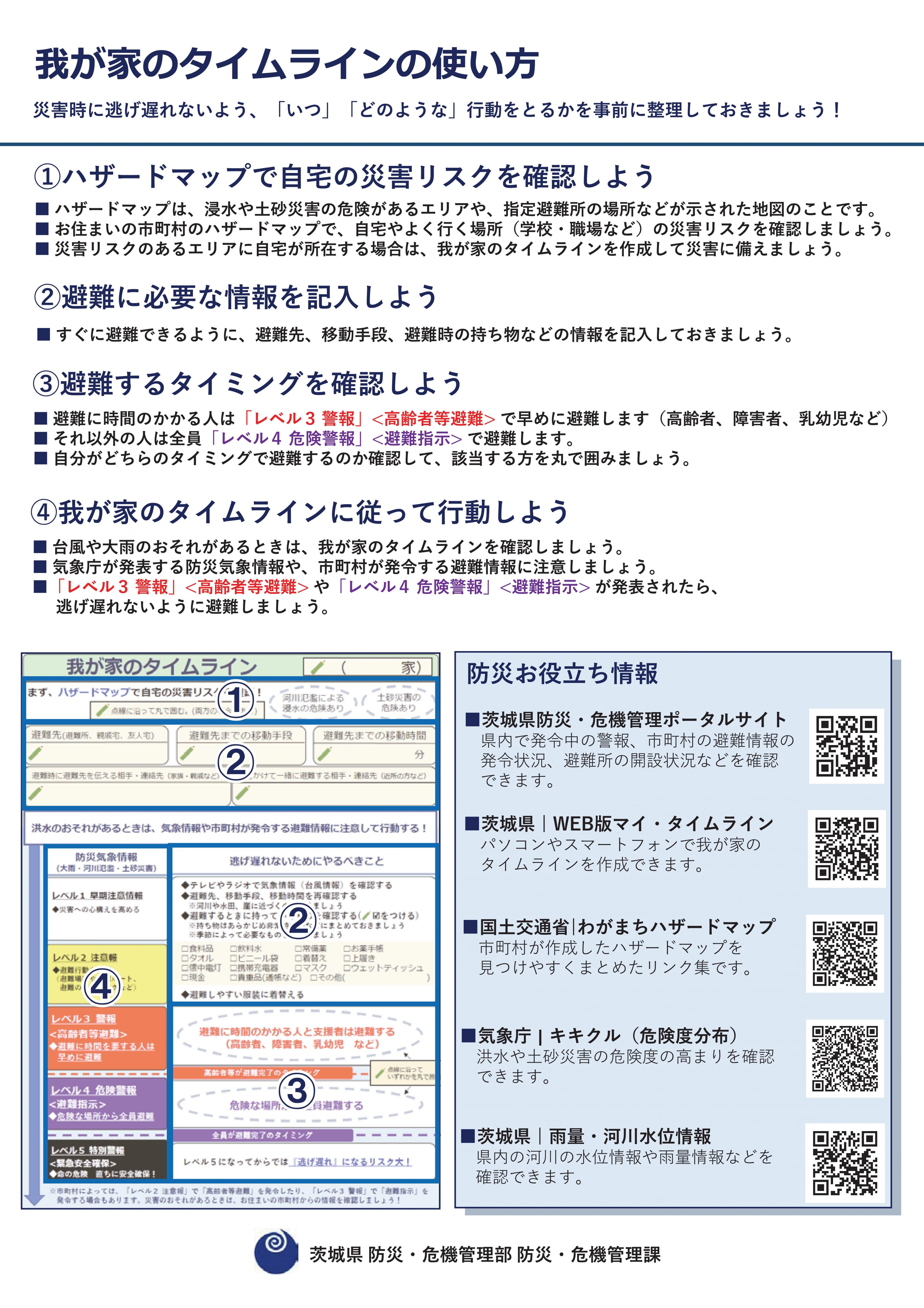 R8我が家のタイムライン-02