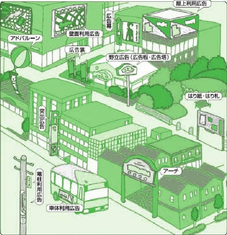02-03_画像データ(屋外広告物の例) 02-03_画像データ(屋外広告物の例)