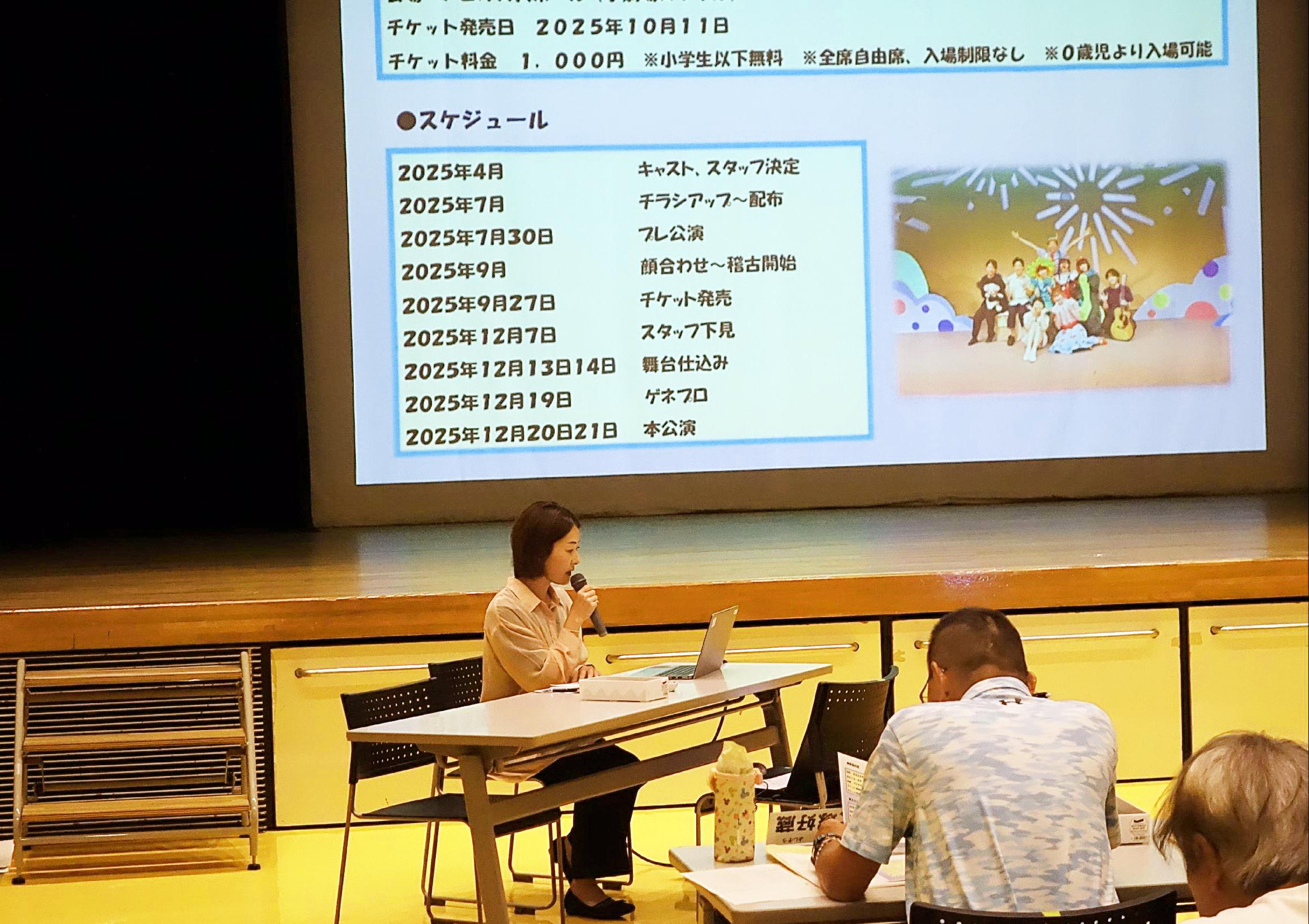 プレゼンテーションの様子(3) プレゼンテーションの様子(3)